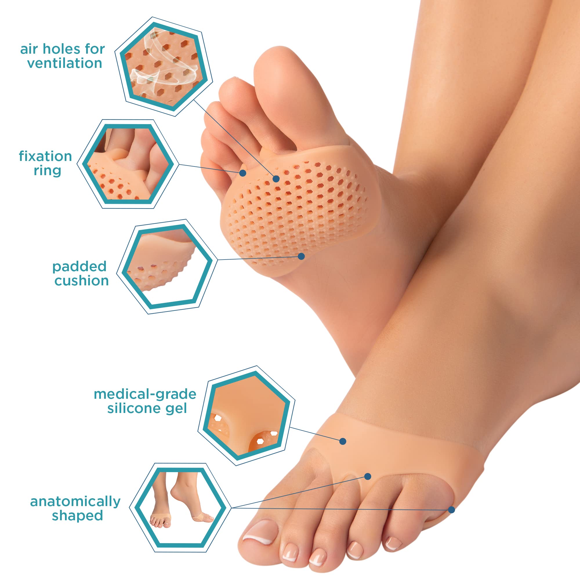 Homergy Metatarsal Foot Pads