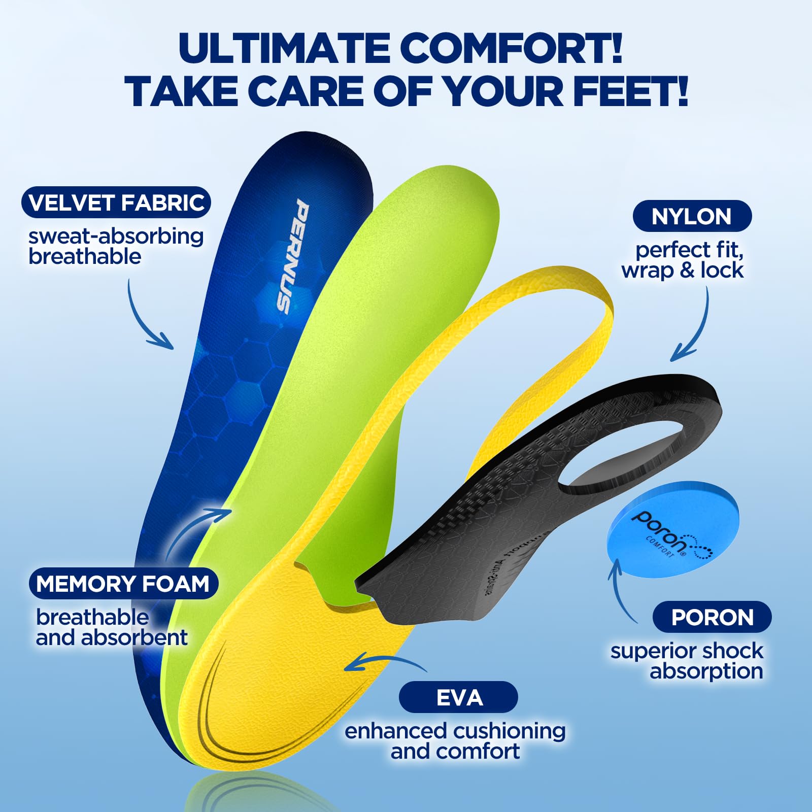 240+lbs Plantar Fasciitis Relief Insoles Men, Comfort PORON Shoe Inserts for Women, Heavy Duty High Arch Support Inserts for Pain Relief Absorb Shock, Work Boot Orthotic Insoles Flat Feet & Pronation