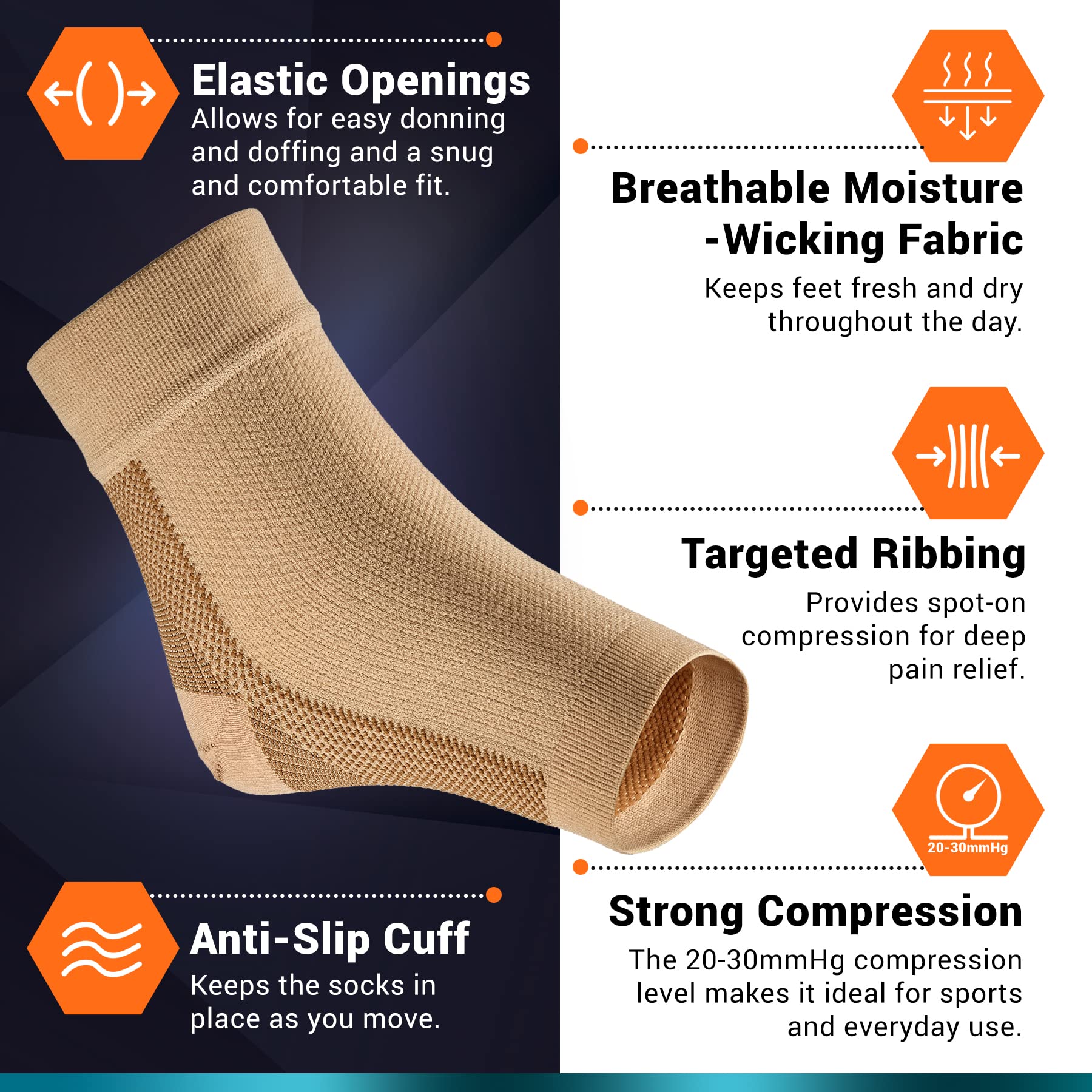 PhysFlex Compression Socks for Plantar Fasciitis, Achilles Tendonitis Relief - (1 Pair) Ankle Compression Sleeve for Heel Spurs, Foot Swelling & Fatigue - Arch Support Brace for Everyday Use