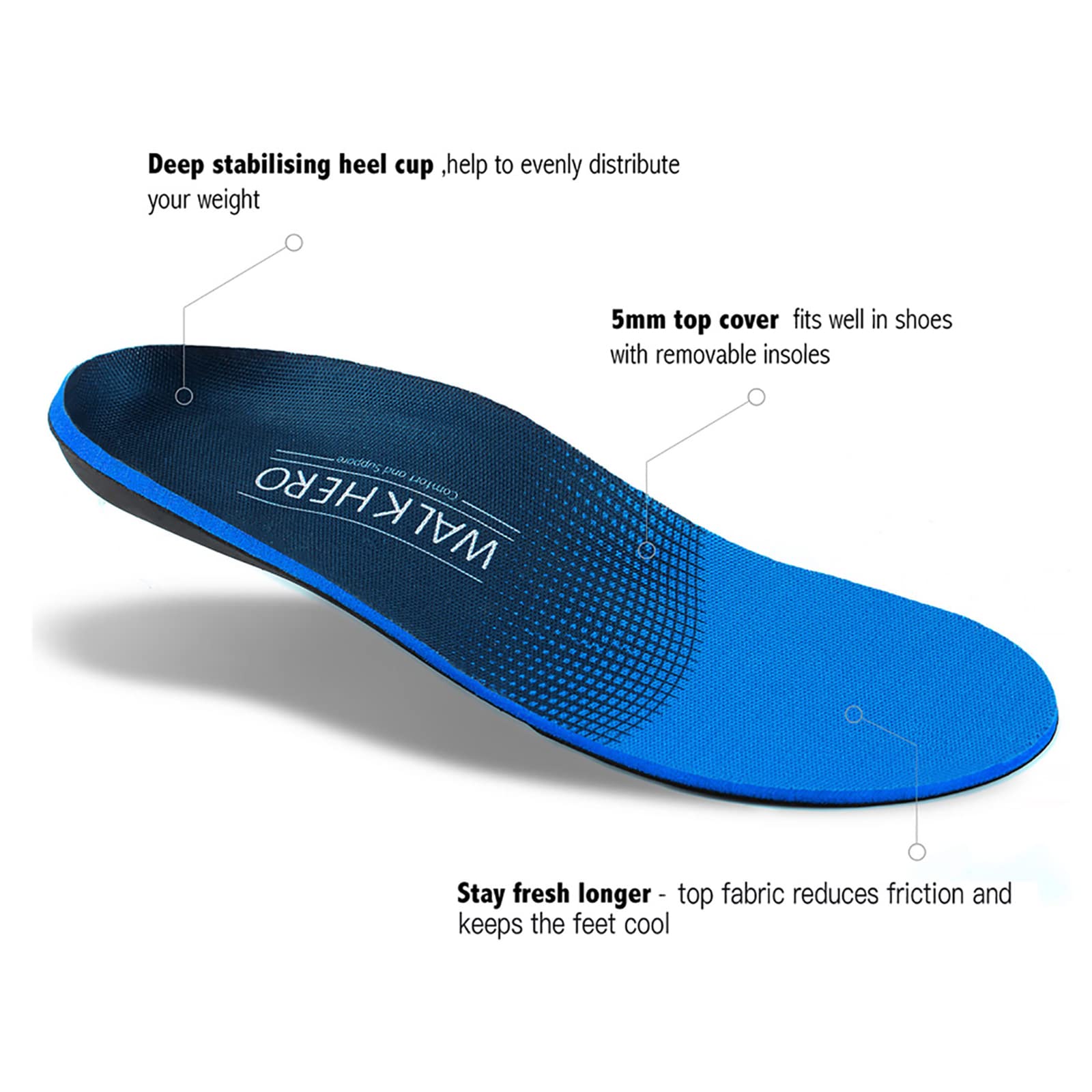 Plantar Fasciitis Relief - Arch Support Insoles for Men Women, Shoe Inserts for Flat Feet, Orthotic Shoe Insoles All-Day Energy and Comfort with Every Step (Mens 11-11 1/2 | Womens 13-13 1/2)