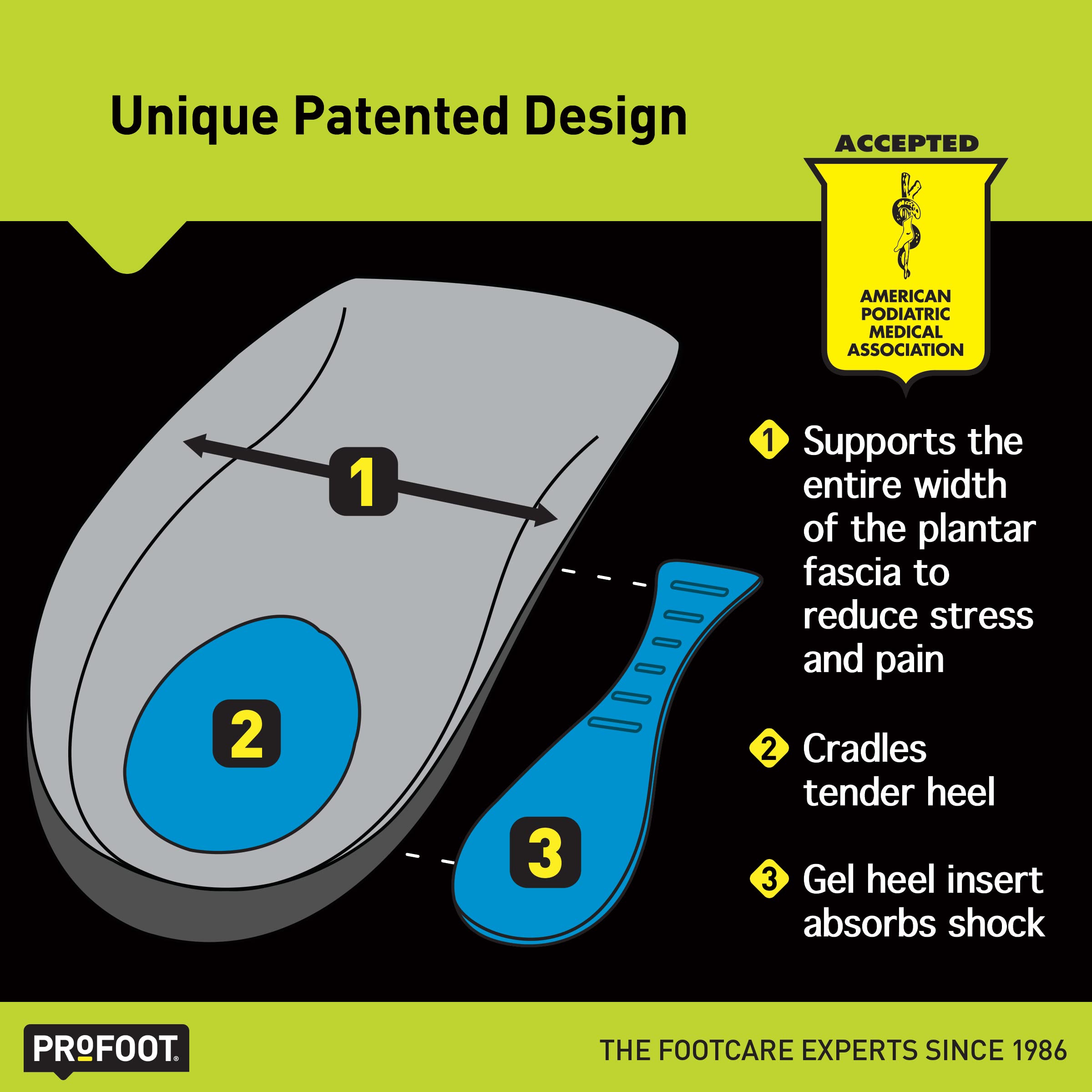 Profoot Orthotic Insoles For Plantar Fasciitis & Heel Pain, Women's 6-10, 1 Pair