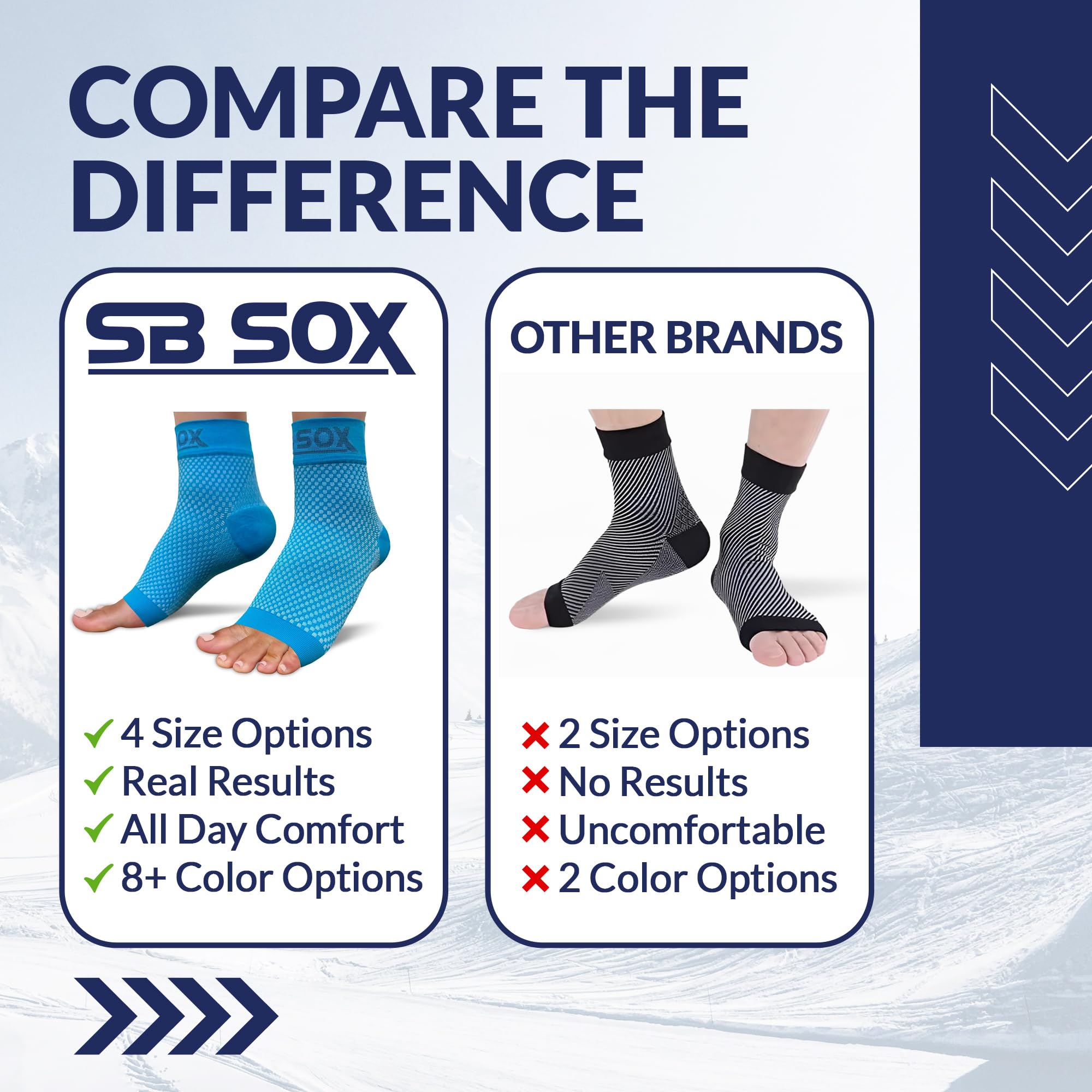 SB SOX Plantar Fasciitis Compression Socks - Plantar Fasciitis Relief for All Day Wear - Best Ankle Sleeve and Arch Support for Foot Pain and Comfort (Black, Medium)