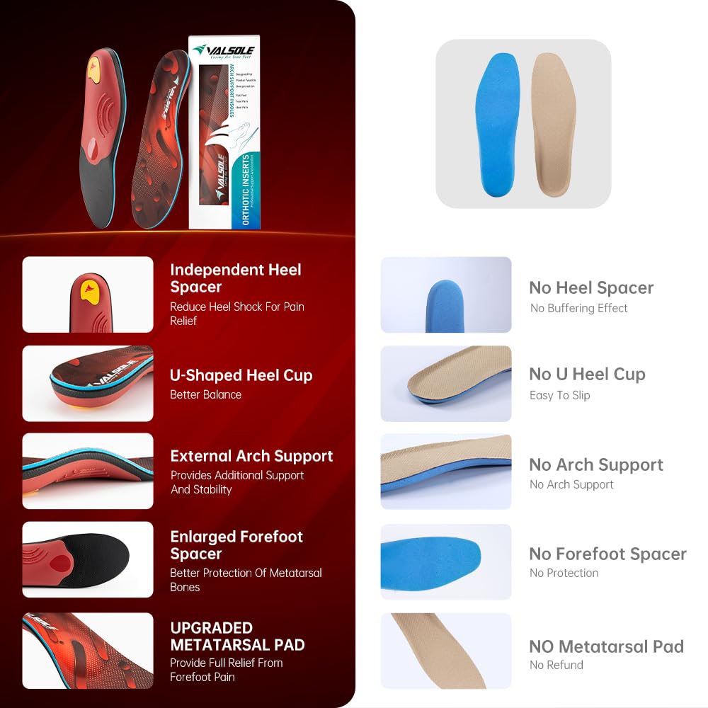 VALSOLE Heavy Duty Support Pain Relief Orthotics - 220+ lbs Plantar Fasciitis High Arch Support Insoles for Men Women, Flat Feet Orthotic Insert, Work Boot Shoe Insole, Absorb Shock with Every Step