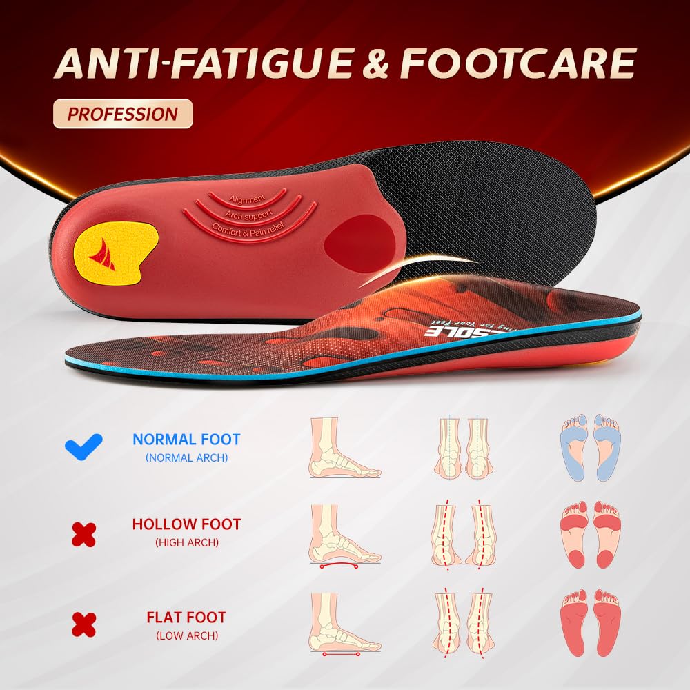 VALSOLE Heavy Duty Support Pain Relief Orthotics - 220+ lbs Plantar Fasciitis High Arch Support Insoles for Men Women, Flat Feet Orthotic Insert, Work Boot Shoe Insole, Absorb Shock with Every Step