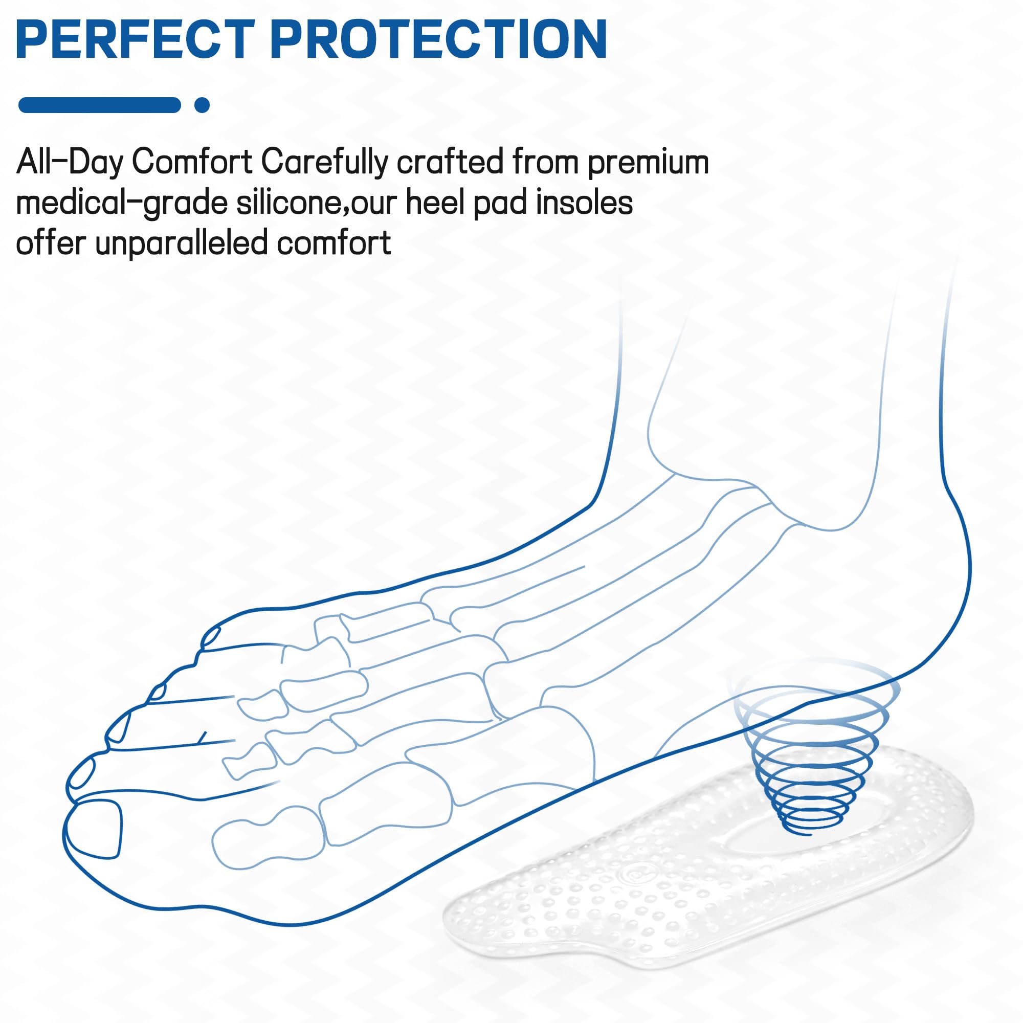 2Pairs Plantar Fasciitis Heel Cups Inserts,Heel Cushions for Plantar Fasciitis,Heel Pain,Heel Spur,Achilles Tendon,Shock Absorption Orthotic Inserts for Relieves Foot Pressure & Tired Achy Feet.