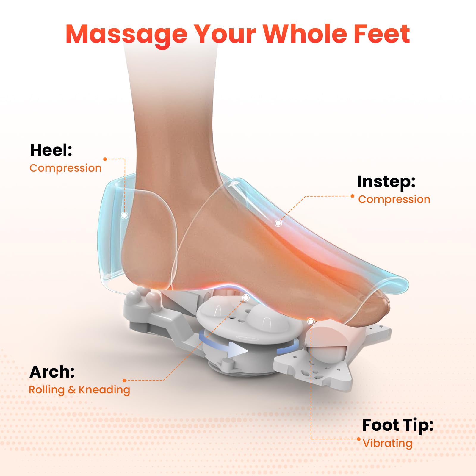 CuPiLo Foot Massager with Heat, FSA HSA Eligible Shiatsu Foot Massager for Plantar Fasciitis,Adjustable Vibration & Pressure for Neuropathy Pain, Christmas Gifts for Women Men Mom Her, Fits Up to 13"