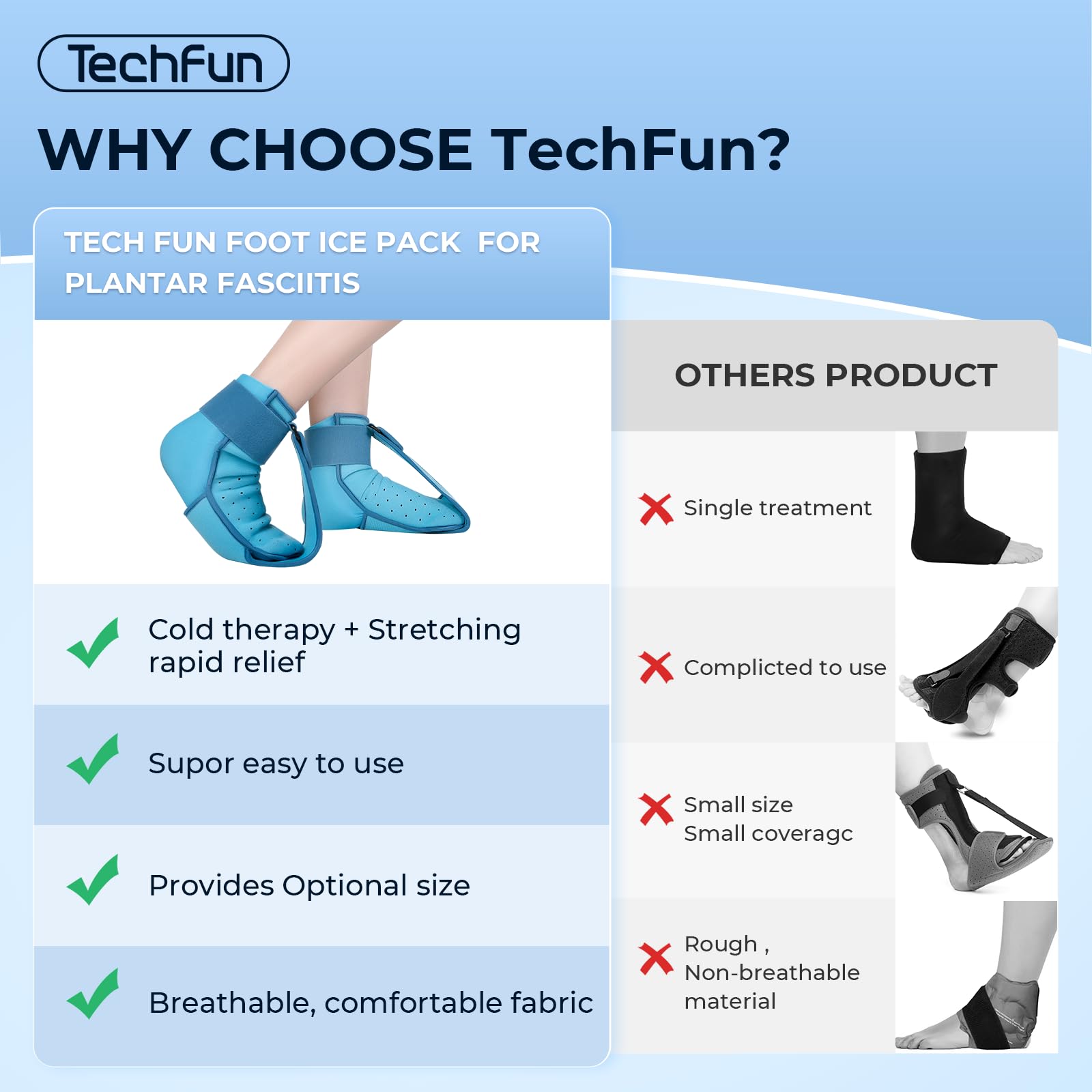 Tech Fun Plantar Fasciitis Night Splint, Foot Ice Pack Wrap for Plantar Fasciitis Relief, Plantar Fasciitis Brace for Men Women,Ankle Ice Pack for Achilles Tendonitis, Heel Spur, Foot Pain Large Size