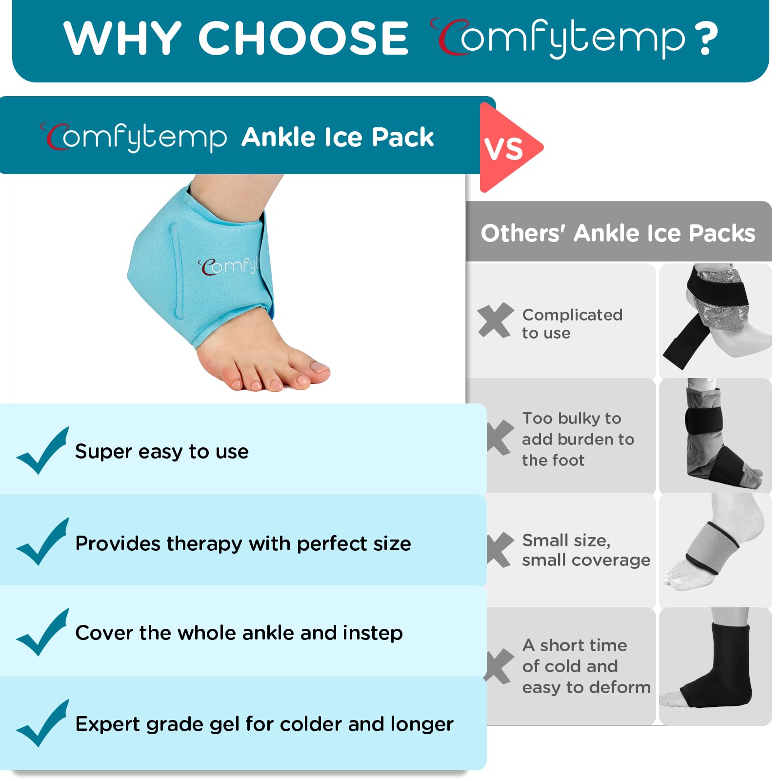 Comfytemp Ankle Ice Pack Wrap for Swelling, Plantar Fasciitis, Foot Pain Relief, FSA HSA Eligible, Gel Packs for Injuries Reusable, Hot Cold Compression for Achilles Tendonitis, Sprain Ankles, 2 Packs