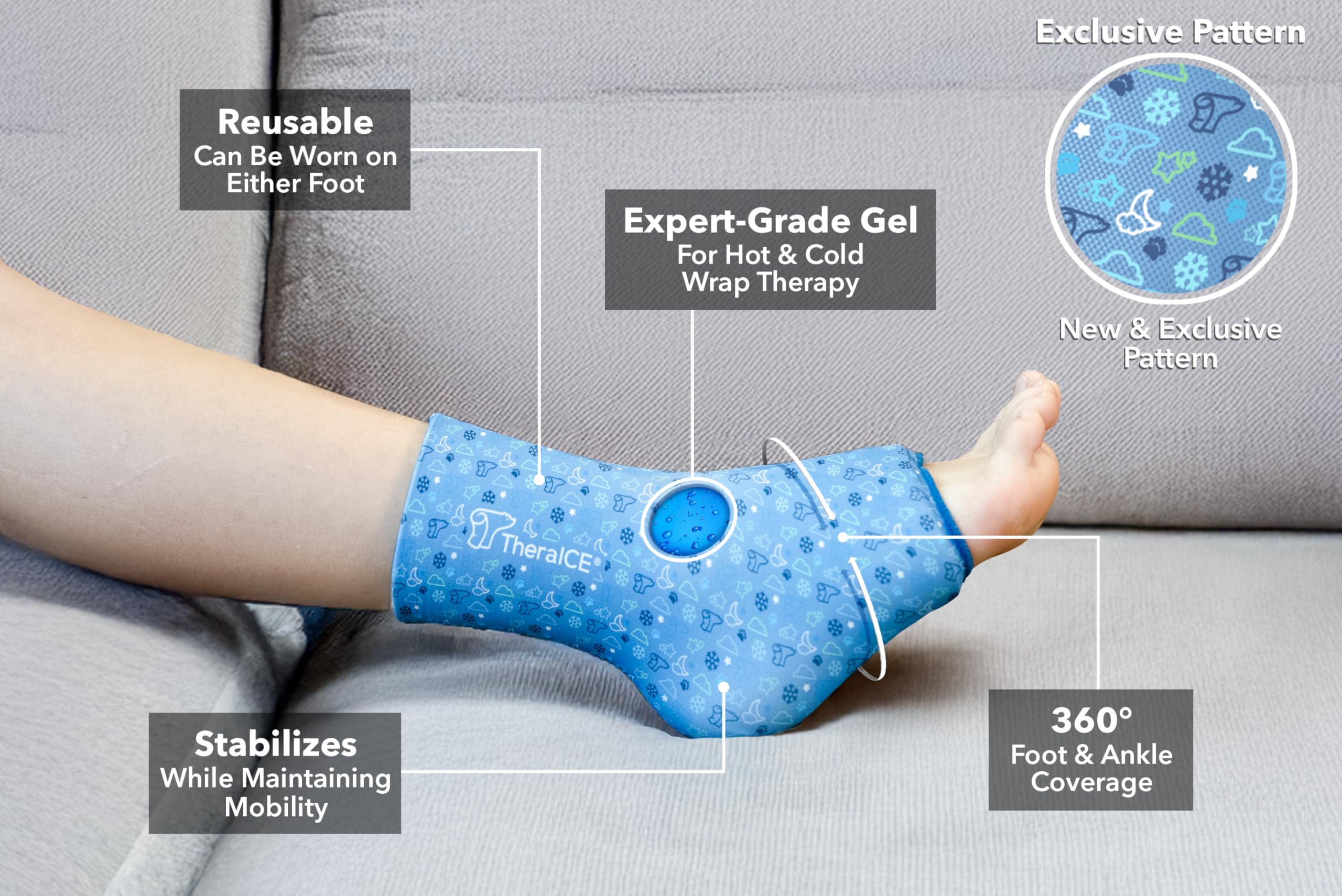 TheraICE Ankle Ice Pack Wrap for Swelling, Reusable Ankle Ice Pack for Sprained Ankle Injuries, Cold Therapy Sock Compression, Plantar Fasciitis Relief, Achilles Tendonitis, Sore Feet, Foot & Heel